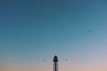 photo of cable car thumbnail
