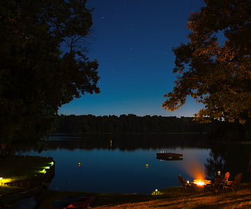 body of water during nighttime thumbnail