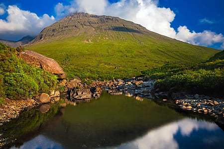 lake during daytime thumbnail