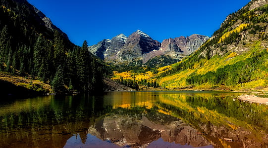 lake view with green grass photography during daytime thumbnail
