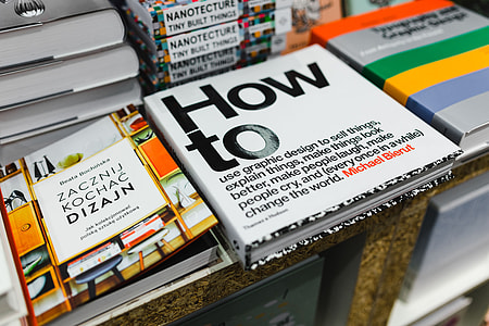A visit to the bookstore thumbnail