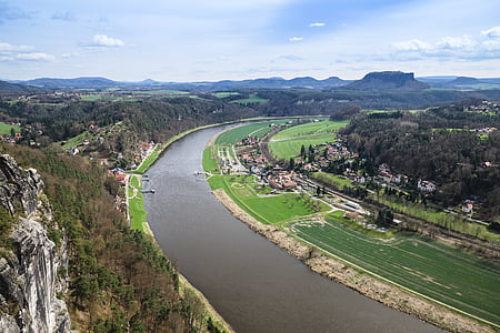 bird's eye view of river thumbnail