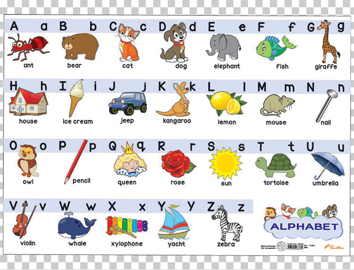 printable preschool sinhala alphabet letters with pictures