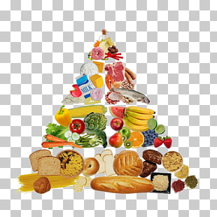 Food Pyramid Nutrition Chart