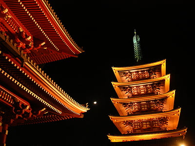 low-angle photograph of pagoda thumbnail