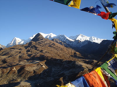mountains under clear day sky thumbnail