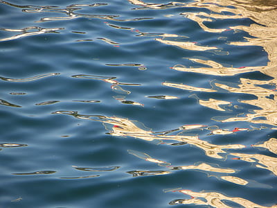 closeup photo of body of water thumbnail