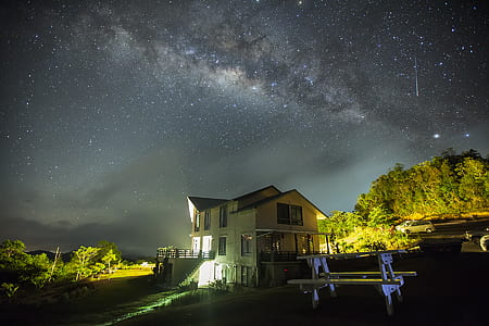 White Wall Paint House Under the Dark Sky With Stars thumbnail
