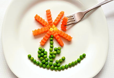 plate of sliced carrots and green beans thumbnail