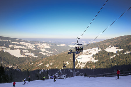 Austria Ski Lift Panorama thumbnail