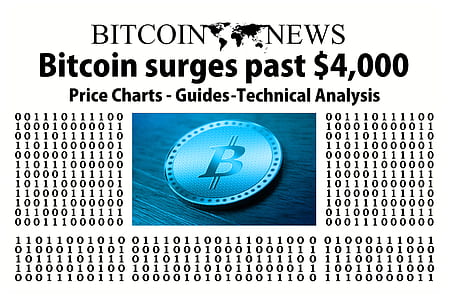 Bitcoin with text overlay thumbnail