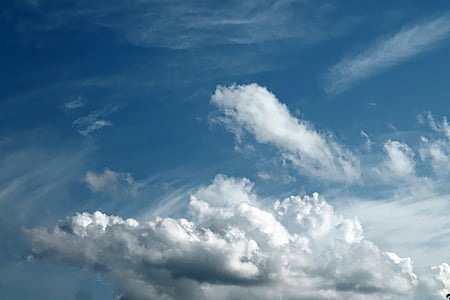 cloud thumbnail