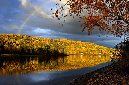 body of water between hills thumbnail