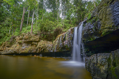 person taking a photo of waterfalls thumbnail