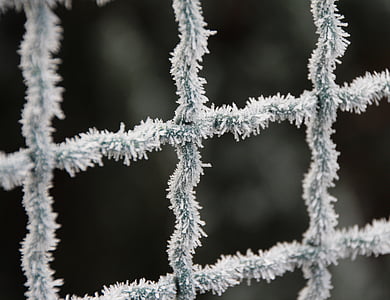 close up photo of green wire thumbnail