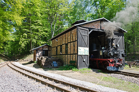 Steam Locomotive, Historically thumbnail