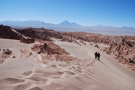 landscape photography of of desert during daytime thumbnail