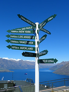 direction signage thumbnail