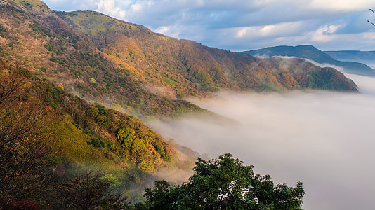 sea of white clouds and mountain thumbnail