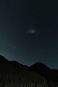 mountain under twinkling stars at nighttime thumbnail