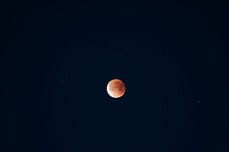blood moon thumbnail