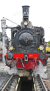 Steam Locomotive, Investigation Pit thumbnail