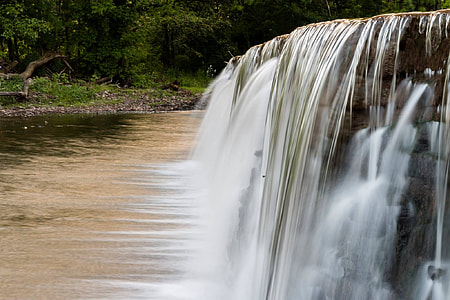 time-lapse photography of waterfalls thumbnail