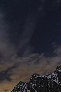 mountain covered snow under white clouds thumbnail