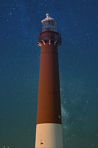 closeup photo brown and white lighthouse thumbnail