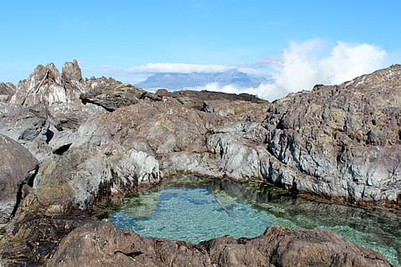 body of water between rock formation thumbnail