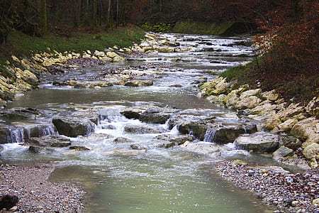 river during day thumbnail