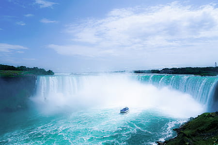 Niagara Falls thumbnail