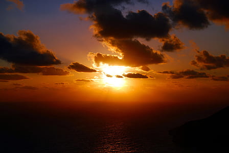 sunset over the horizon thumbnail