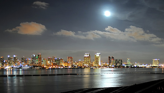 cityscape by water during full moon thumbnail