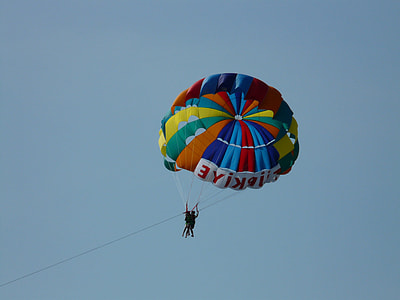 Parasailing, Controllable Parachuting thumbnail