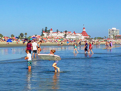 people walking through beach thumbnail
