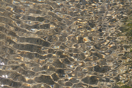 body of water thumbnail
