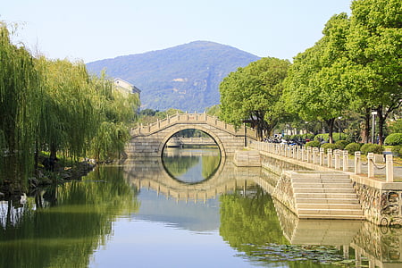 bridge over water thumbnail