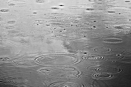 water drops on body of water thumbnail