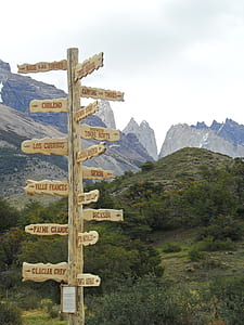 beige wooden signages near green leafed plants during daytime thumbnail