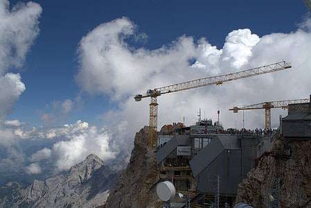 Zugspitze, Site thumbnail