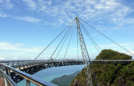 bridge near green mountain thumbnail