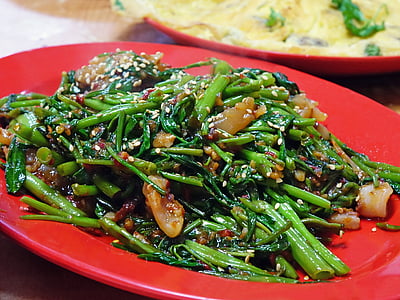 green vegetable thumbnail