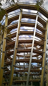 Architecture, Treetop Path thumbnail
