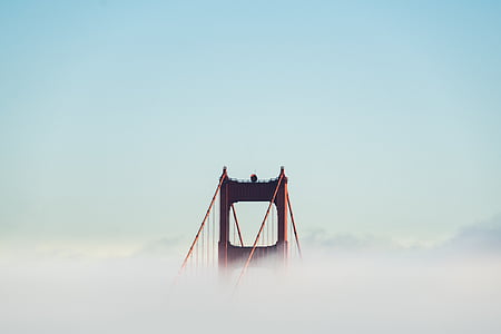 bridge top thumbnail