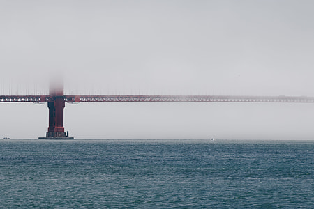 landscape photography of river over bridge thumbnail