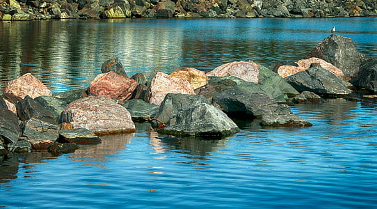 rocks on body of water thumbnail