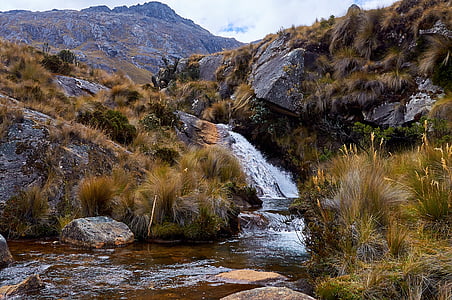 waterfalls during daytime thumbnail