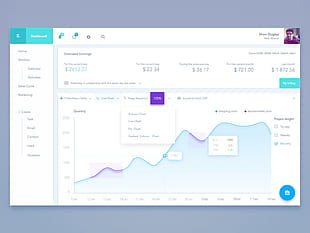 Web Analytics Dashboard sketch file sketch file