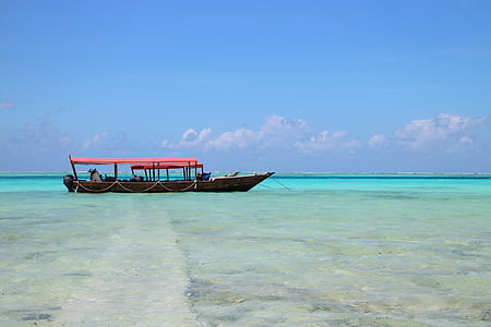 boat on body of water thumbnail